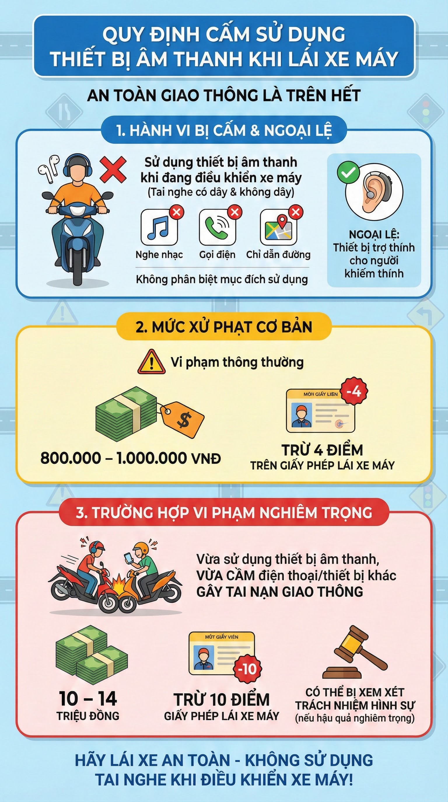 Tất cả người tham gia giao thông cần đặc biệt chú ý lỗi phổ biến này, vi phạm sẽ đối diện mức phạt nặng - Ảnh 1