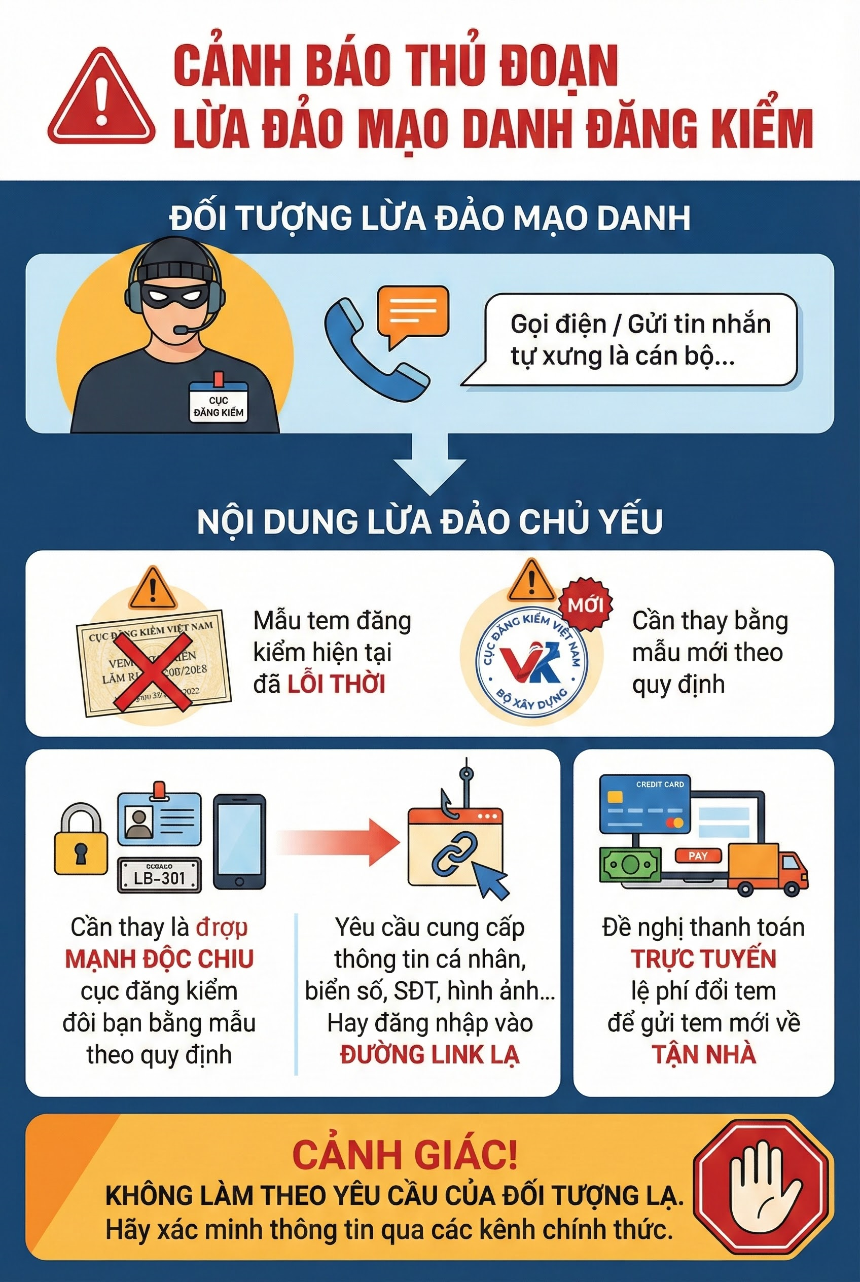 Cảnh báo gấp tới tất cả người sở hữu ô tô trên toàn quốc - Ảnh 1