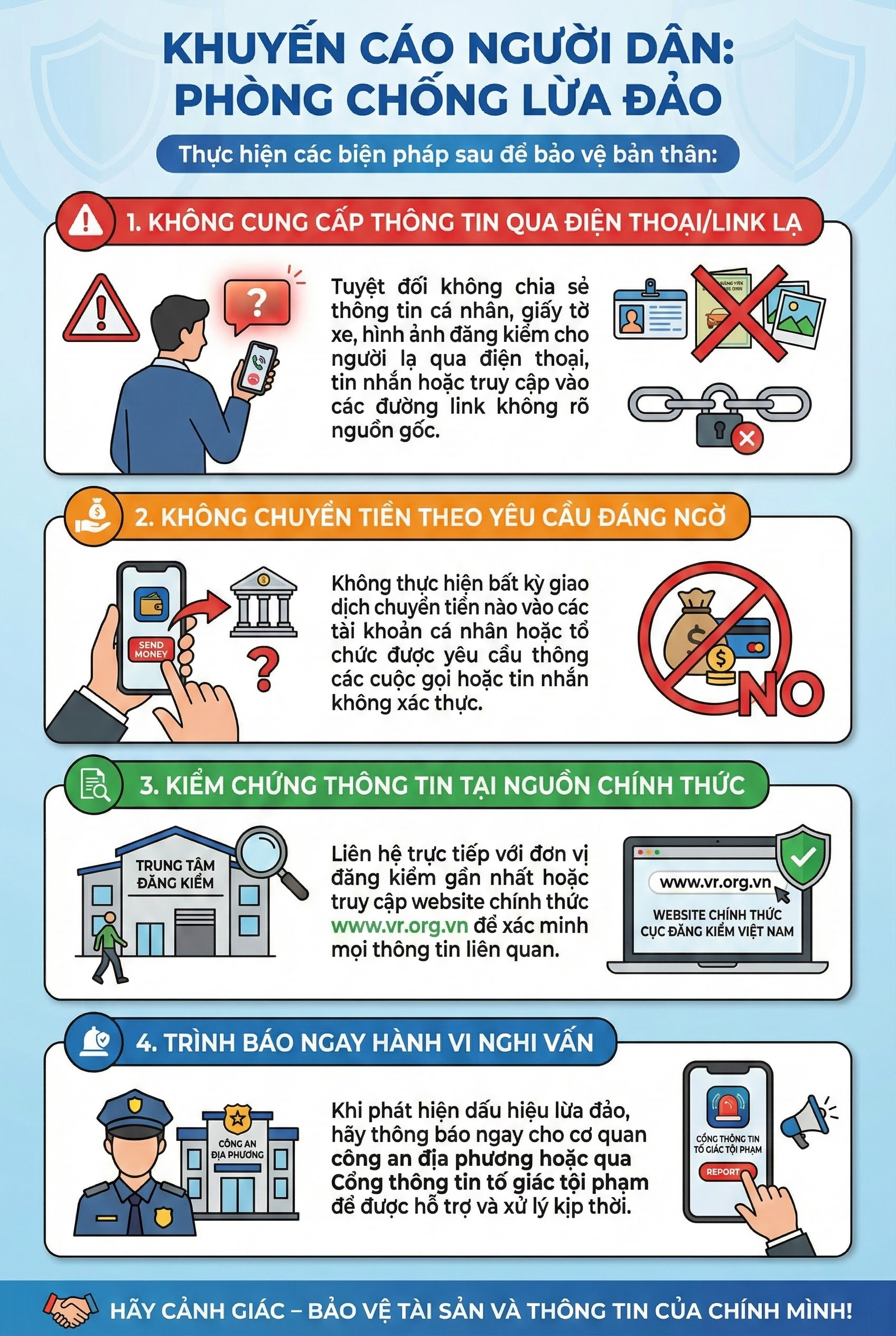 Cảnh báo gấp tới tất cả người sở hữu ô tô trên toàn quốc - Ảnh 2