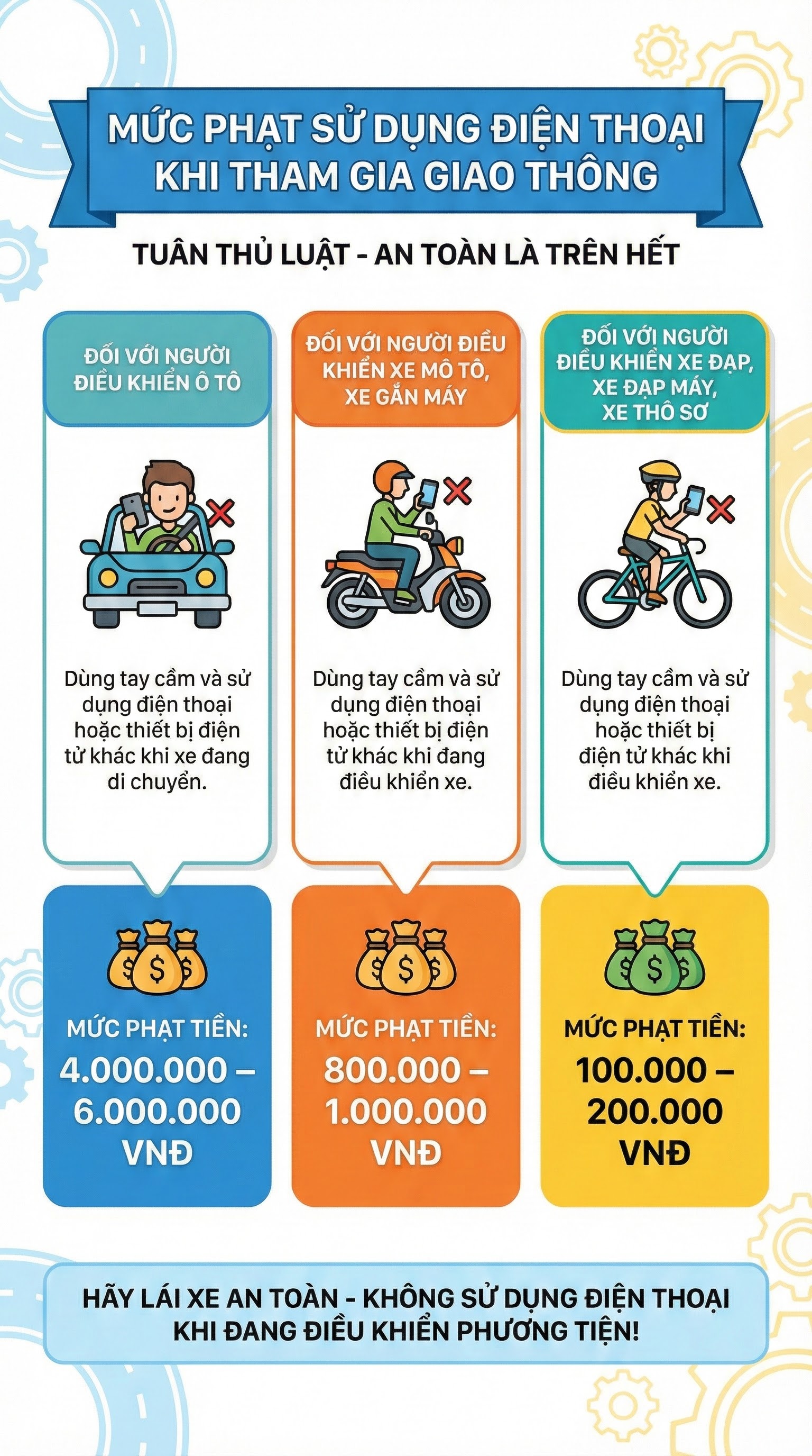 Tất cả người tham gia giao thông cần đặc biệt chú ý lỗi phổ biến này, vi phạm sẽ đối diện mức phạt nặng - Ảnh 2