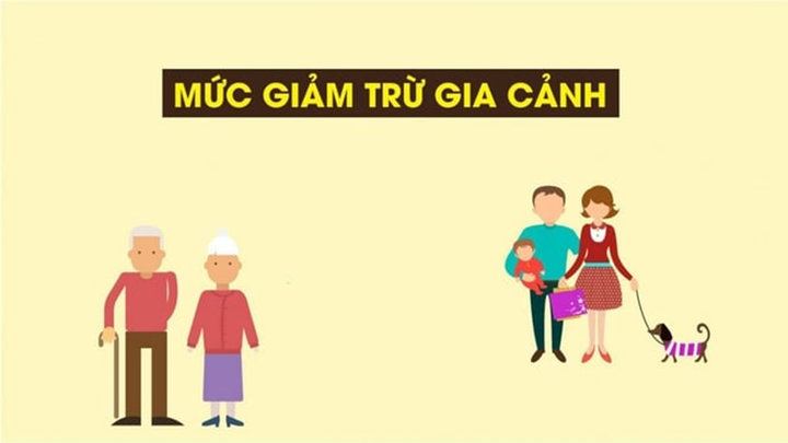 Làm sao để chứng minh điều kiện giảm trừ gia cảnh khi khai báo nộp thuế? - Ảnh 1