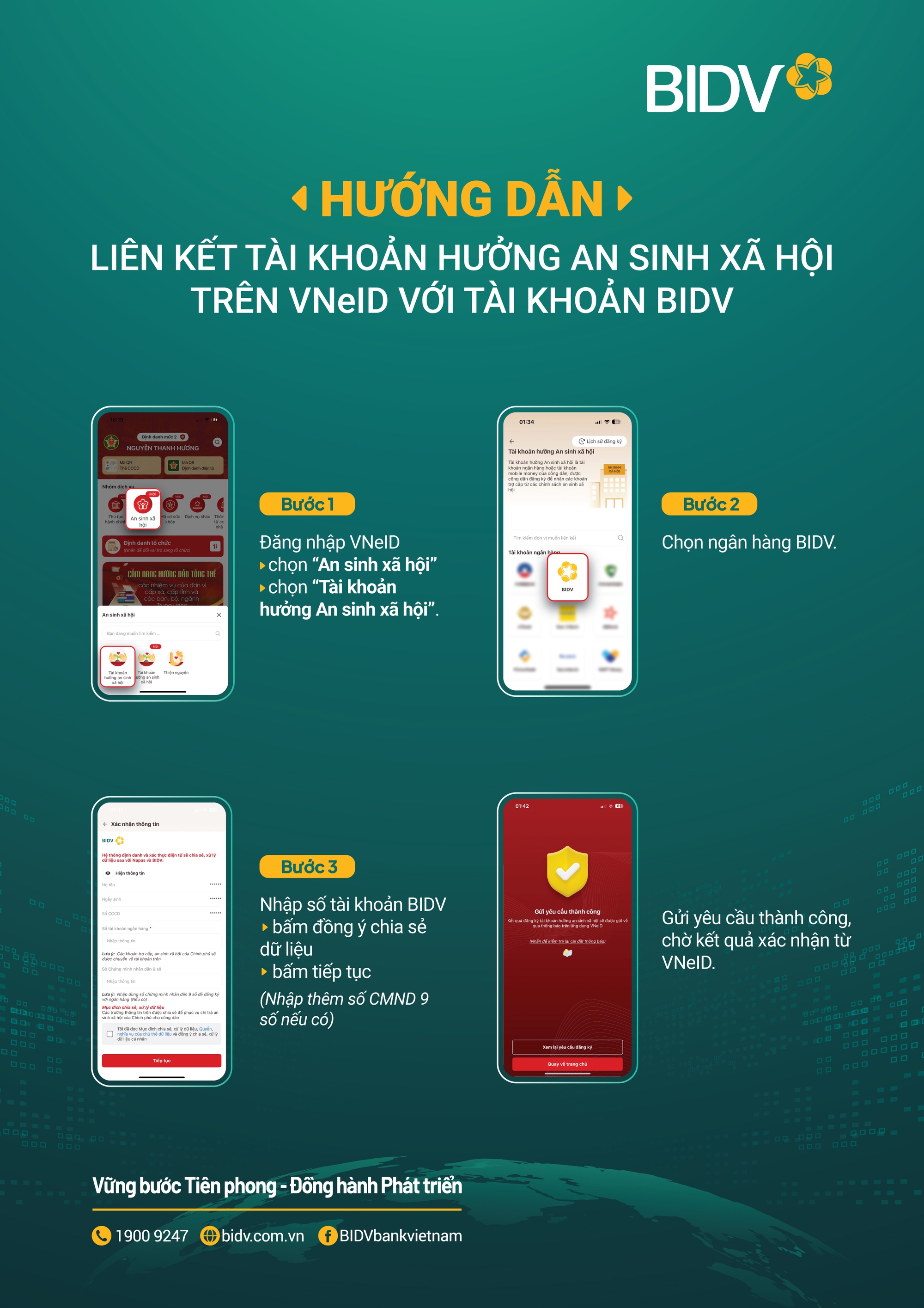 Vietcombank, VietinBank, Agribank và BIDV... hướng dẫn cách nhận 400 nghìn đồng tiền an sinh xã hội, người dân ai cũng nên biết - Ảnh 5