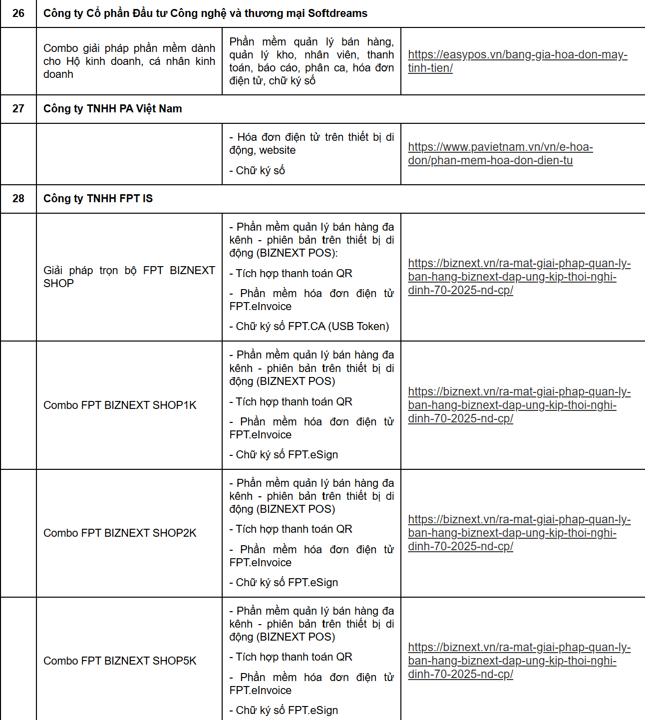 Cục Thuế thông báo quan trọng: Danh sách 38 doanh nghiệp hỗ trợ phần mềm bán hàng, hóa đơn điện tử cho hộ kinh doanh - Ảnh 8