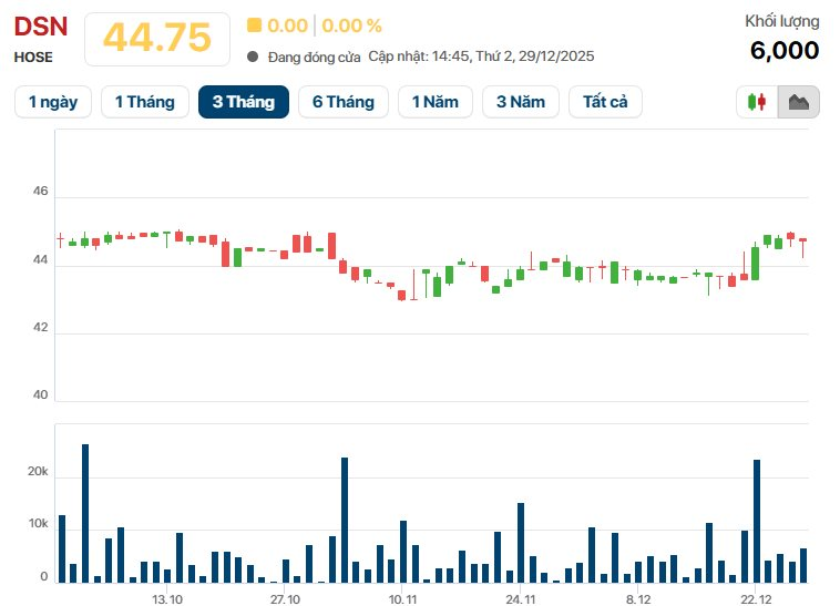 "Đối thủ" khu du lịch của bà Nguyễn Phương Hằng công bố giao dịch với loạt đối tác - Ảnh 2