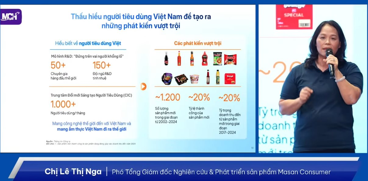 Châu Á chỉ đạt 5%, Masan Consumer của người Việt đang dùng "vũ khí" gì để nâng tỷ lệ thắng sản phẩm mới lên gấp 4 lần? - Ảnh 2