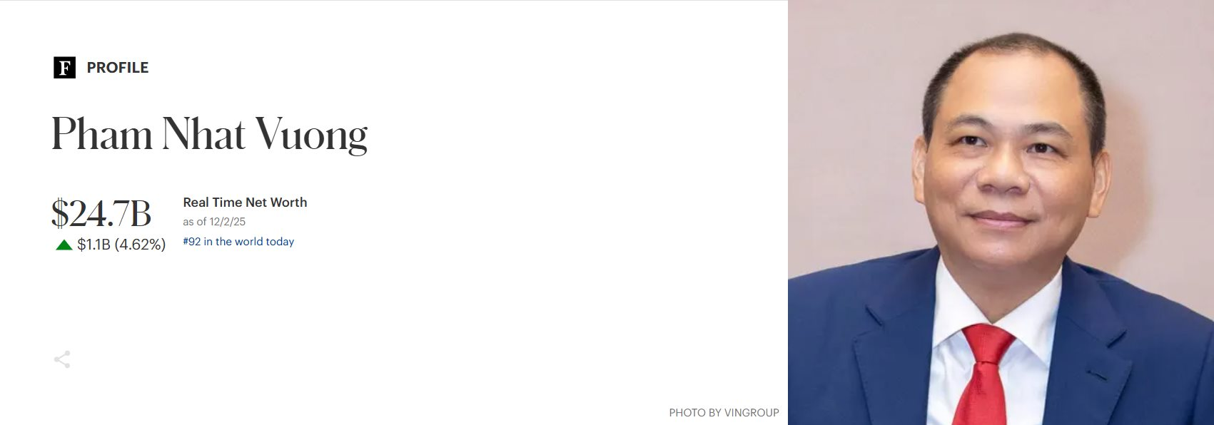 Lần đầu tiên sau nhiều năm, bà Phạm Thu Hương trở thành người phụ nữ giàu nhất sàn chứng khoán, tỷ phú Nguyễn Thị Phương Thảo đòi lại chỉ sau 1 ngày - Ảnh 5