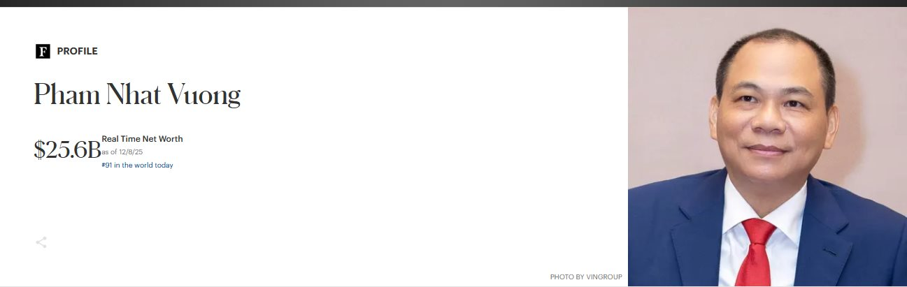 Kiếm 1,5 tỷ USD trong vòng 6 tiếng: Tỷ phú Phạm Nhật Vượng lập kỷ lục mới - Ảnh 3