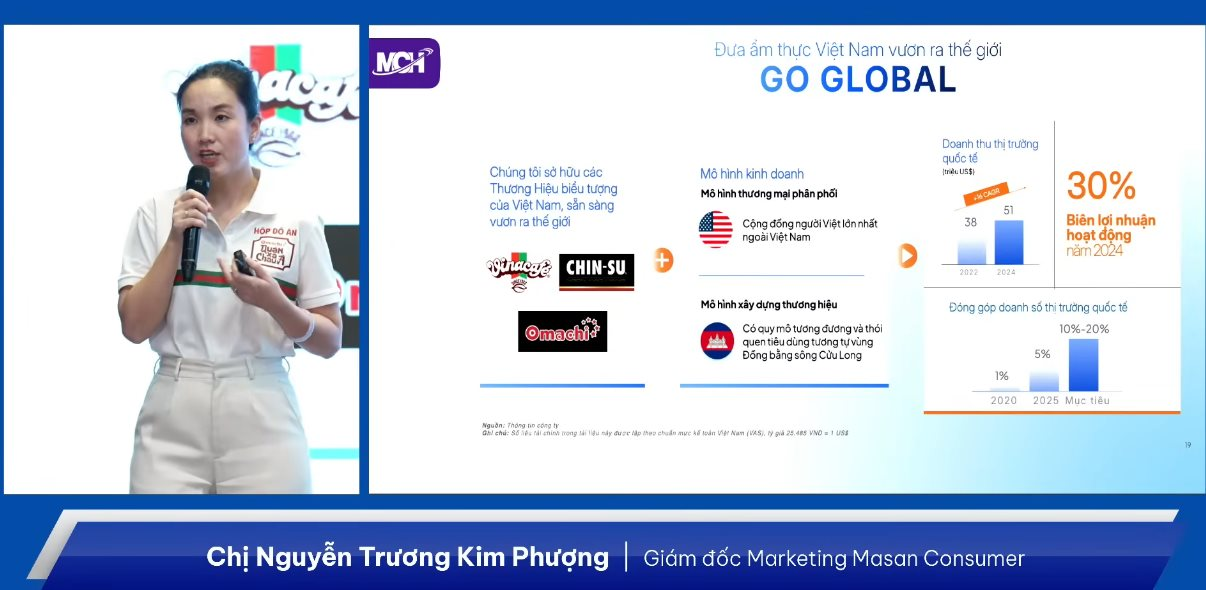 Tỷ phú Nguyễn Đăng Quang: Ở Masan Consumer không có tư duy làm công ăn lương - Ảnh 4