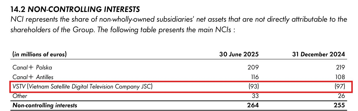 K+ chính thức dừng phát sóng từ 1/1/2026, thuê bao còn hạn sử dụng sẽ xử lý ra sao? - Ảnh 3