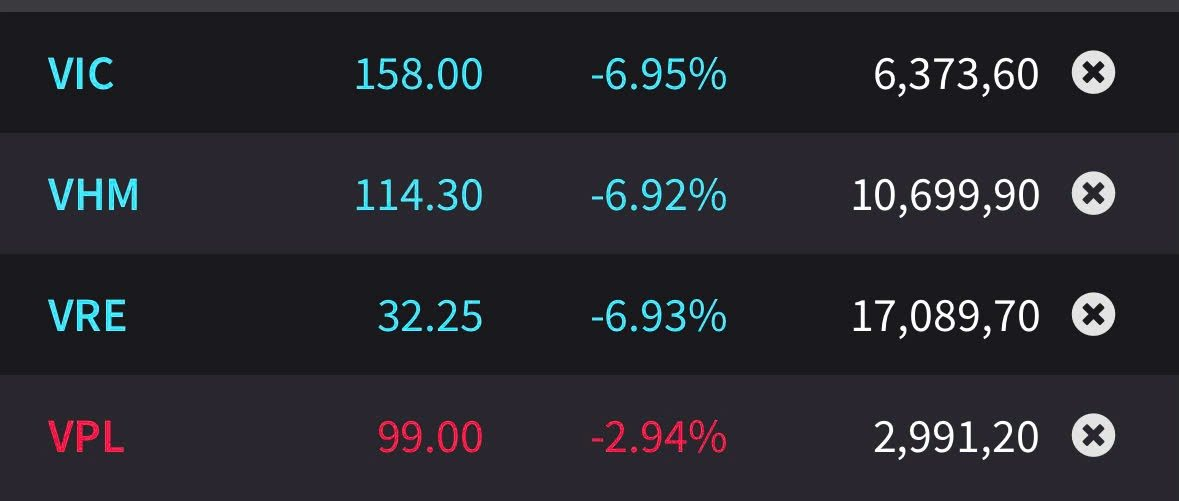 Rút đăng ký đầu tư đường sắt cao tốc Bắc – Nam, VinSpeed vẫn đang đề xuất và đầu tư vào những dự án đường sắt hơn 100.000 tỷ nào? - Ảnh 1