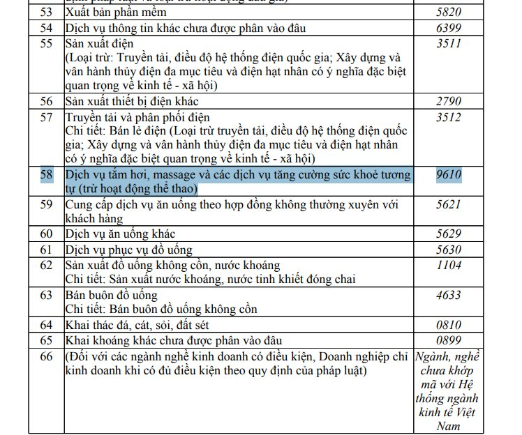 Thay đổi quan trọng của Vingroup - Ảnh 3