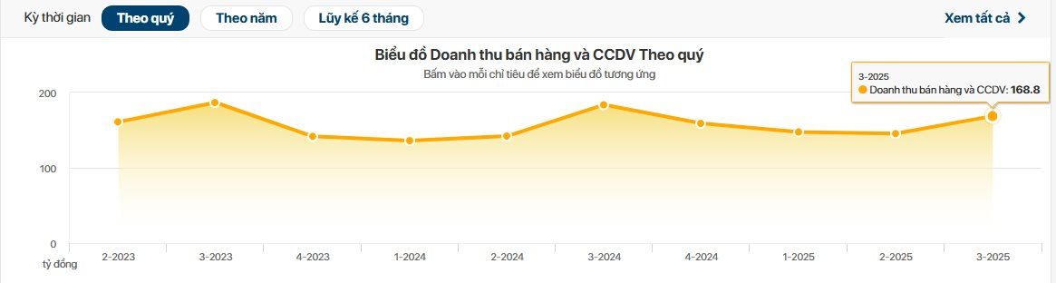 Lần đầu tiên có nhà sách 'không ngủ' trên đất vàng Nguyễn Huệ - Ảnh 3