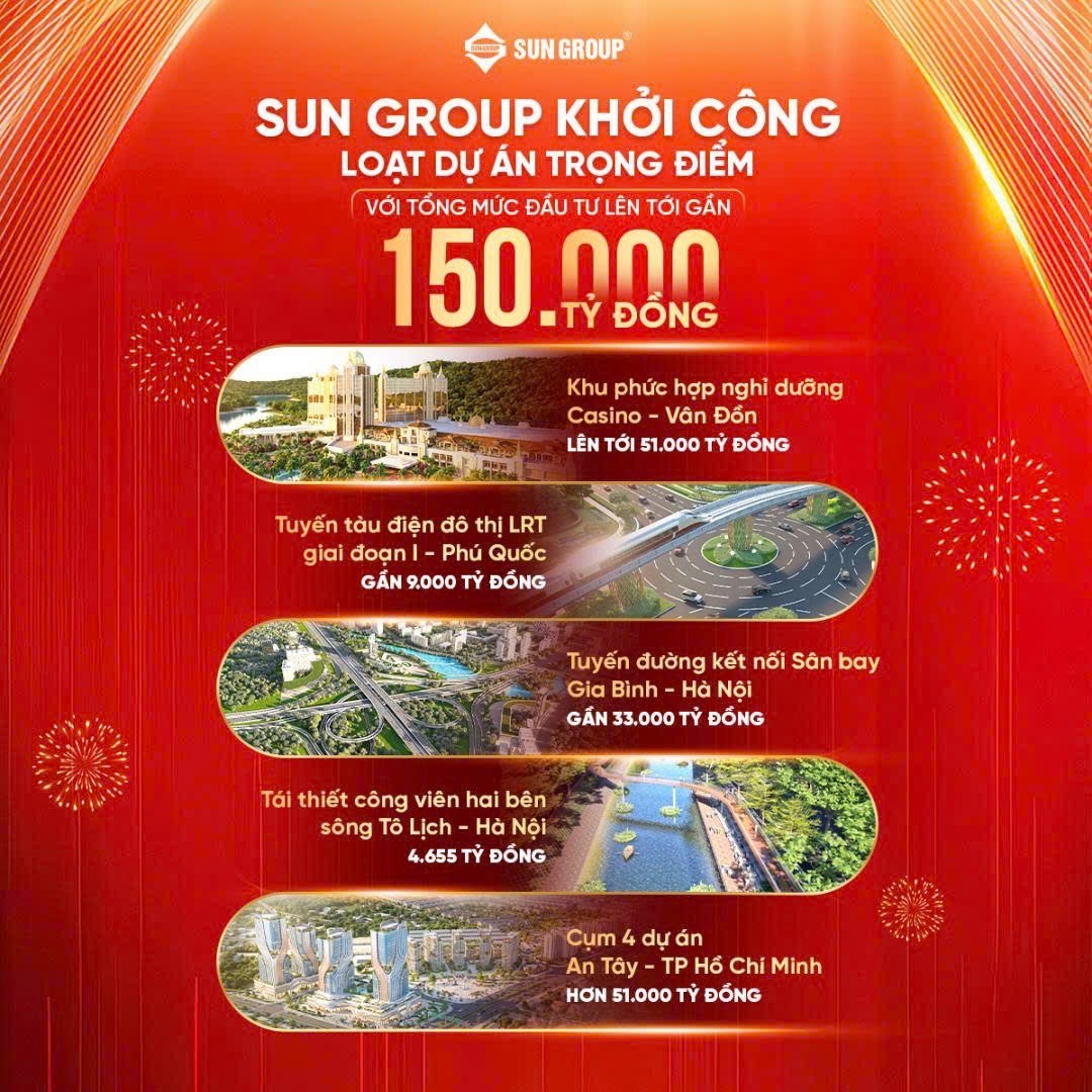 Soi điểm đặc biệt của loạt dự án vừa được Sun Group khởi công ngày 19/12 - Ảnh 1