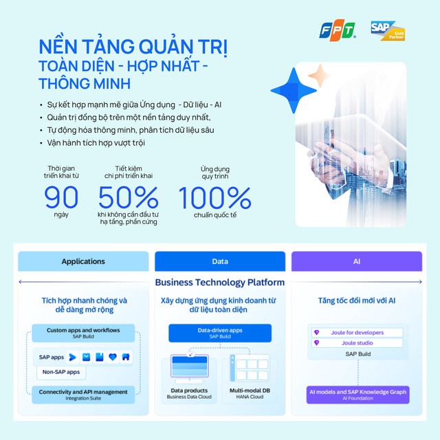 Câu chuyện từ Phú Tài: Chuyển đổi số không còn là lựa chọn, đó là sự sống còn - Ảnh 13