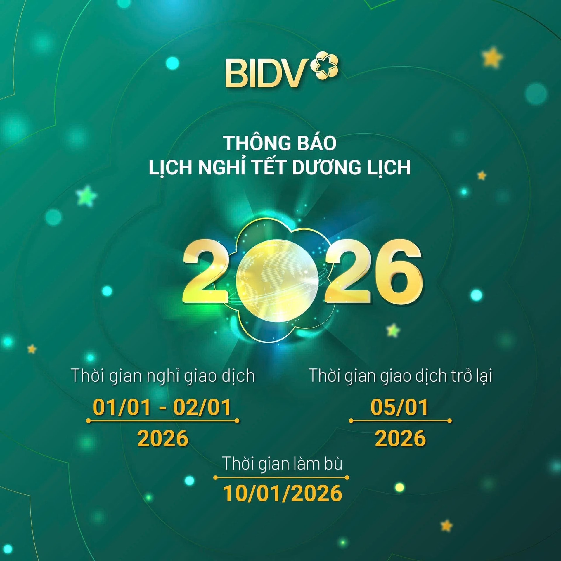 Lịch nghỉ Tết Dương lịch 2026 của hệ thống ngân hàng - Ảnh 2