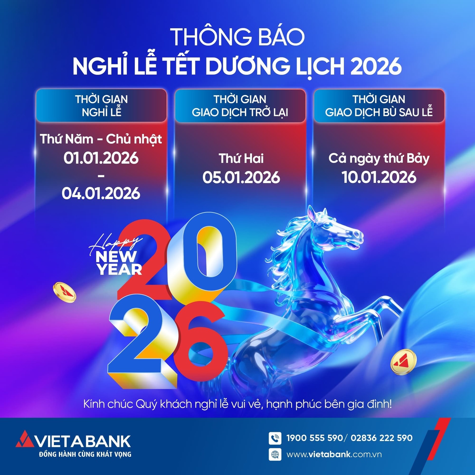 Lịch nghỉ Tết Dương lịch 2026 của hệ thống ngân hàng - Ảnh 14