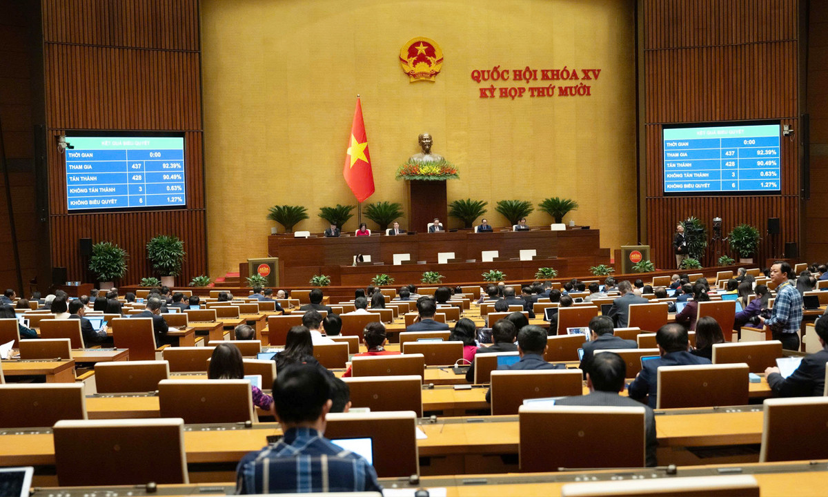 Quốc hội chốt thêm 3 trường hợp được thu hồi đất để phát triển kinh tế - xã hội - Ảnh 1