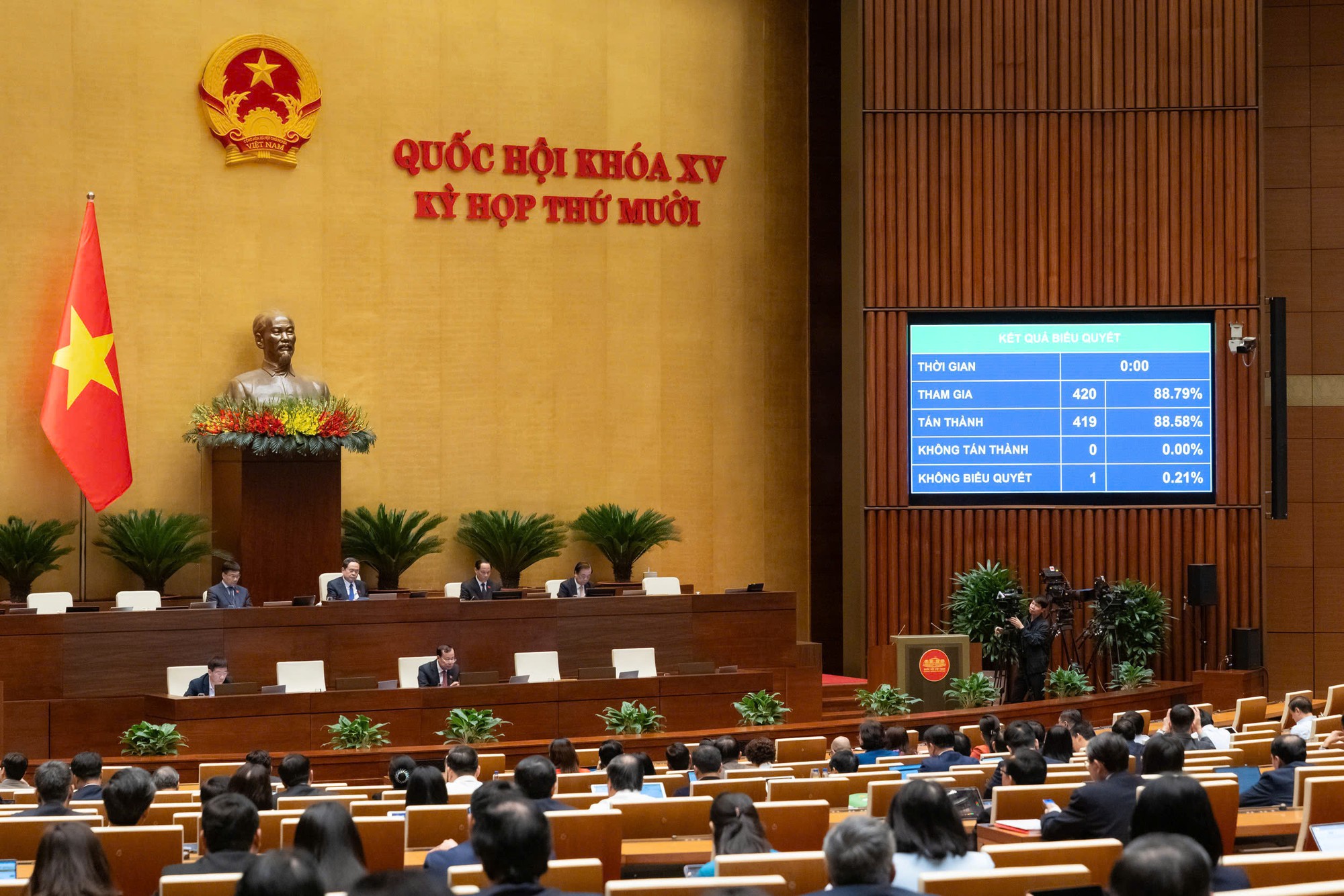 Trường hợp khẩn cấp, Thủ tướng được áp dụng biện pháp mà pháp luật chưa quy định - Ảnh 1