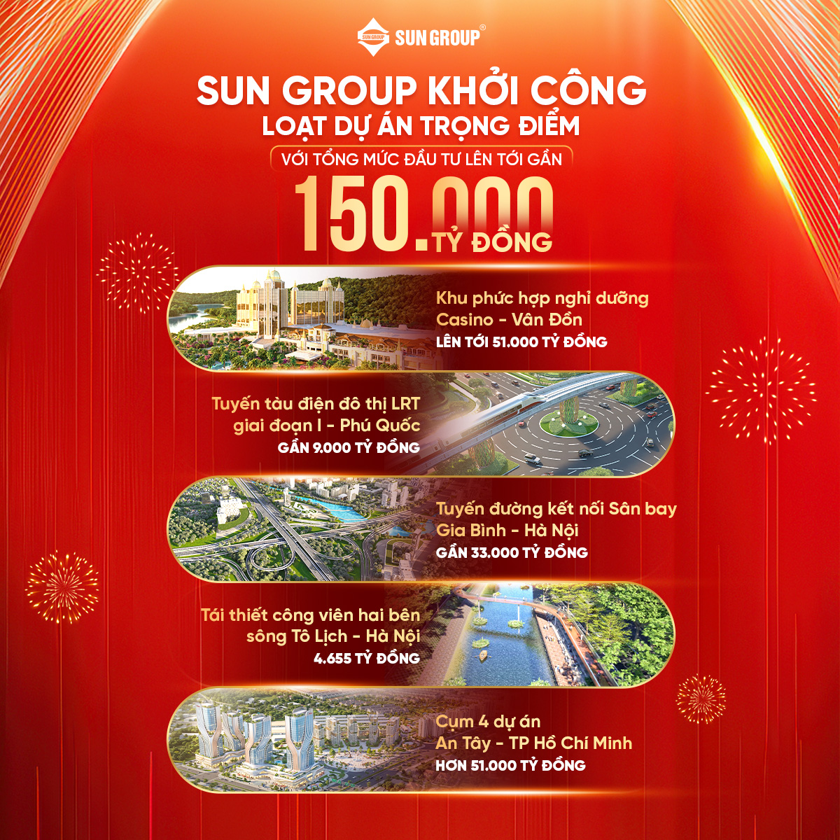 150.000 tỷ đồng Sun Group "ồ ạt" dồn vào Hà Nội, Quảng Ninh, TP.HCM và Phú Quốc nằm trong 5 dự án trọng điểm - Ảnh 6