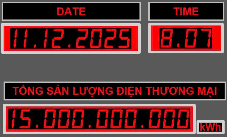 Dự án gần 42.000 tỷ đồng được hồi sinh ngoạn mục và cột mốc lịch sử không thể quên lúc 8h07 phút - Ảnh 1