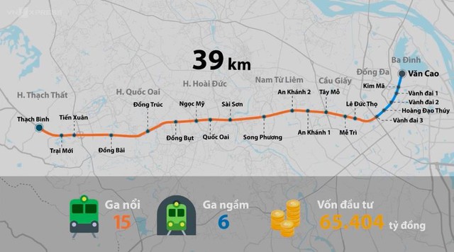 Tâm điểm đô thị tương lai Tây Hà Nội định hình từ tuyến metro số 5 - Ảnh 1