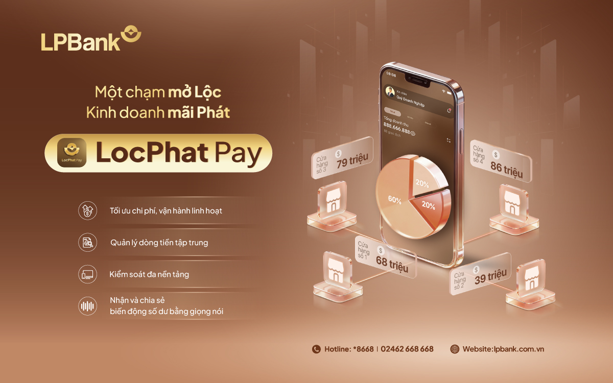 LPBank ra mắt LocPhat Pay – Giải pháp quản trị dòng tiền tập trung cho doanh nghiệp Việt - Ảnh 1