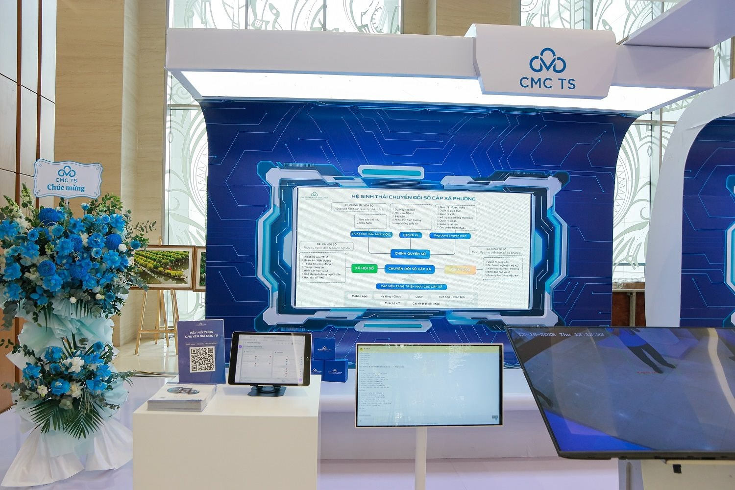 Doanh nghiệp đồng hành cùng Chính phủ thúc đẩy chuyển đổi số quốc gia tại Hội nghị sơ kết triển khai Nghị quyết 57-NQ/TW và Đề án 06 - Ảnh 2