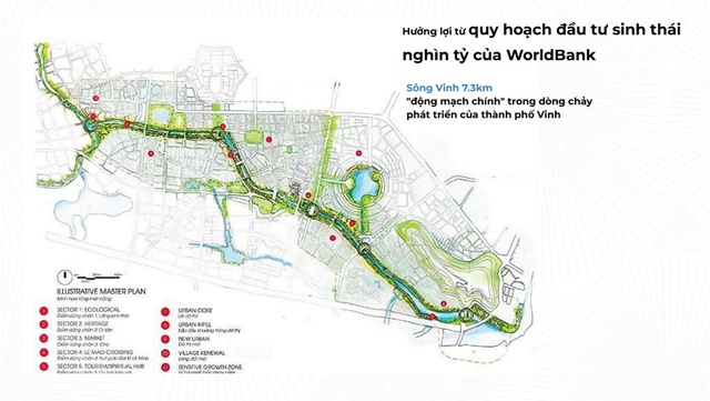 Chuỗi hạ tầng tỷ đô kiến tạo diện mạo mới cho Nghệ An - Ảnh 2