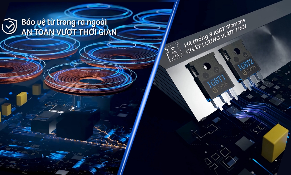 Bếp từ BlueStone tiết kiệm điện thế nào? Phân tích công nghệ Inverter & IGBT - Ảnh 3