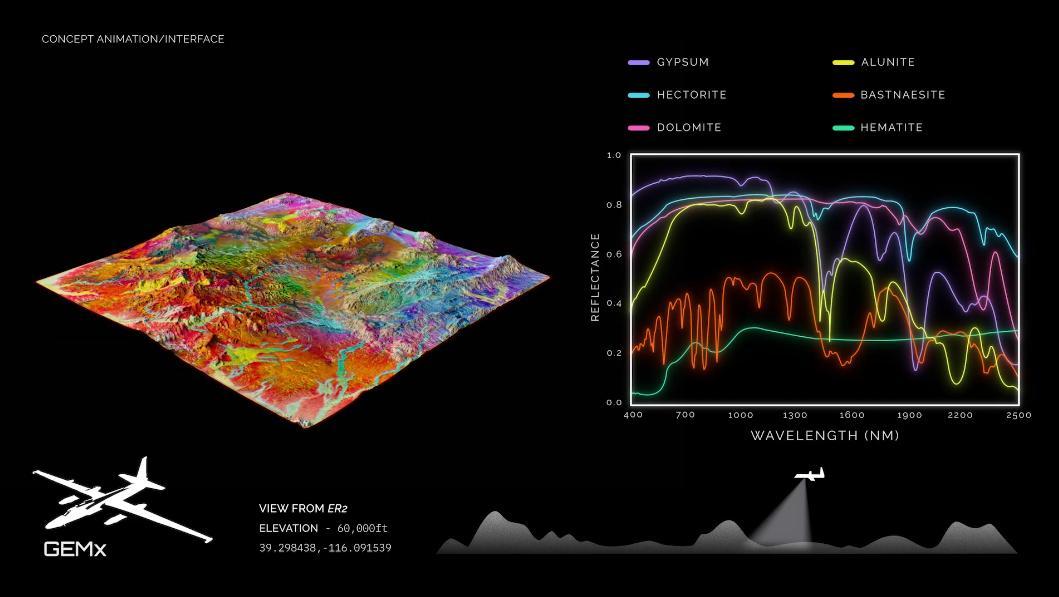 Mỹ đưa thứ to bằng lò vi sóng lên không gian: Trong khoảng cách 18km không vật gì có thể lọt khỏi tầm mắt - Ảnh 2