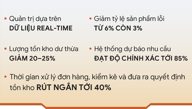 Câu chuyện từ Phú Tài: Chuyển đổi số không còn là lựa chọn, đó là sự sống còn - Ảnh 8