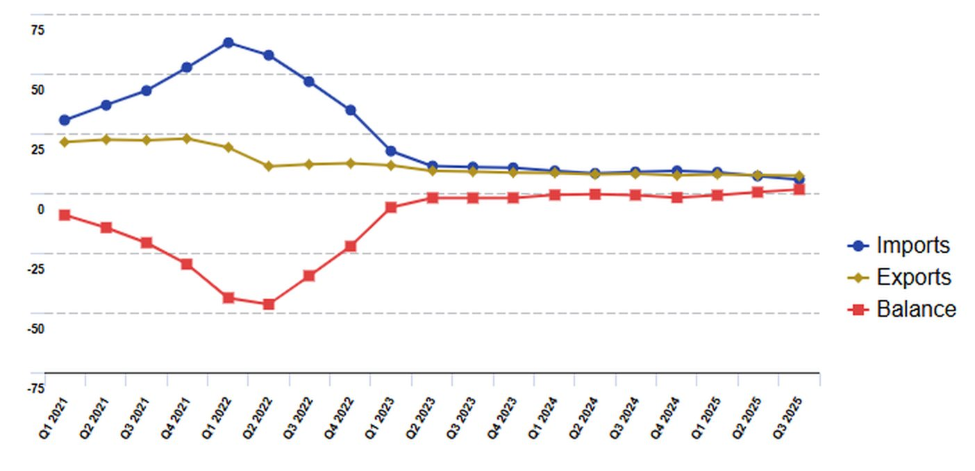 EU vừa chứng kiến hiện tượng chưa từng có trong lịch sử với Nga - Ảnh 2