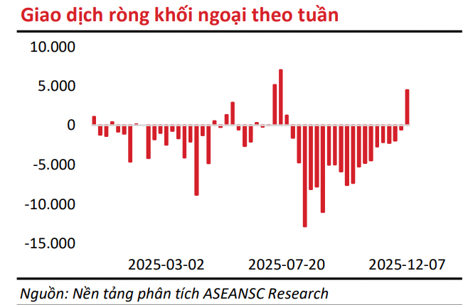 Chỉ dấu gì đang chờ đợi nhà đầu tư chứng khoán? - Ảnh 1