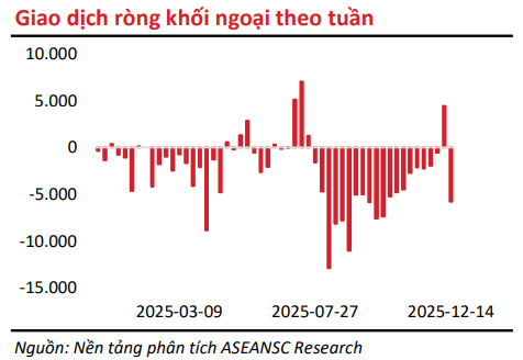 Nhà đầu tư có nên 'bắt đáy' sau pha VN-Index chao đảo? - Ảnh 1