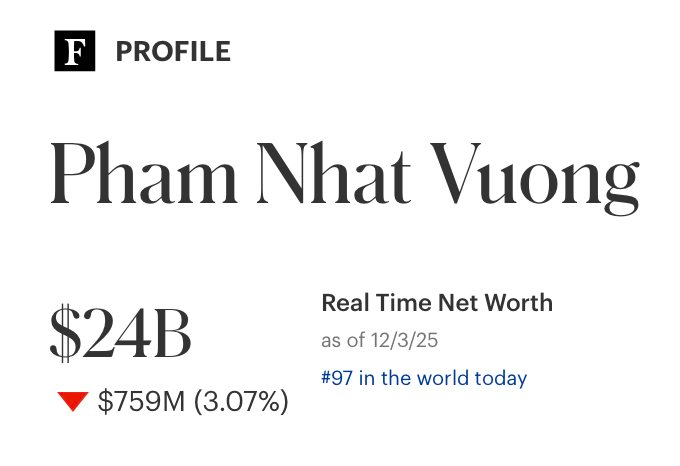 Cơ hội cuối cùng nhận thưởng từ Vingroup của tỷ phú Phạm Nhật Vượng - Ảnh 2