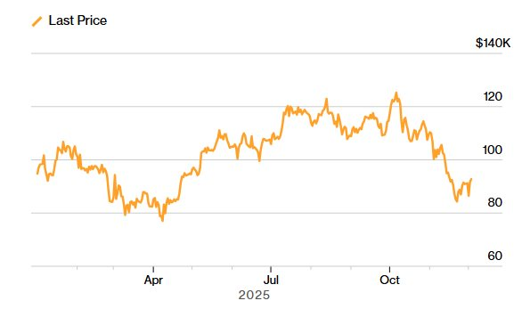 Drone bay vù vù trên những dãy nhà bỏ hoang phát hiện điểm bất thường, cảnh sát khui ra đường dây tội phạm gây thiệt hại 1,1 tỷ USD tại một quốc gia Đông Nam Á - Ảnh 2