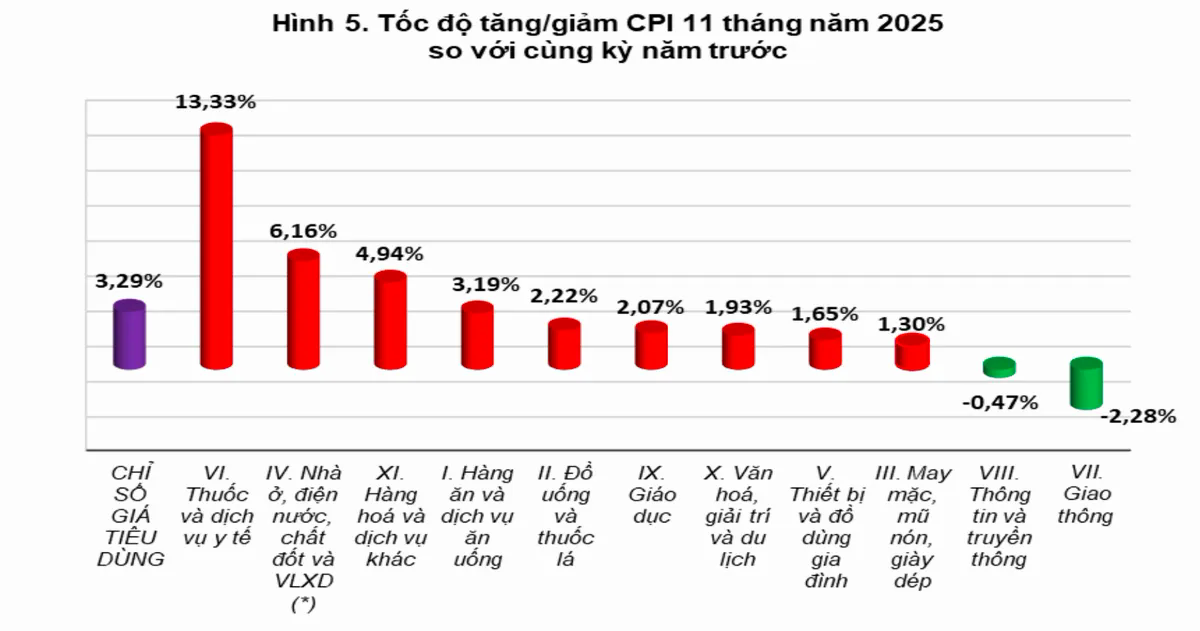 Giá vàng tăng hơn 60% sau một năm - Ảnh 1