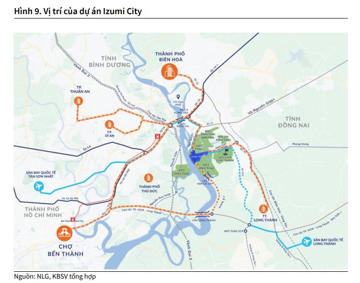 Một DN BĐS tăng trưởng bùng nổ trong 9 tháng, CTCK dự báo doanh số 2025 tiếp tục “leo dốc” nhờ hạ tầng và làn sóng dịch chuyển đô thị - Ảnh 1