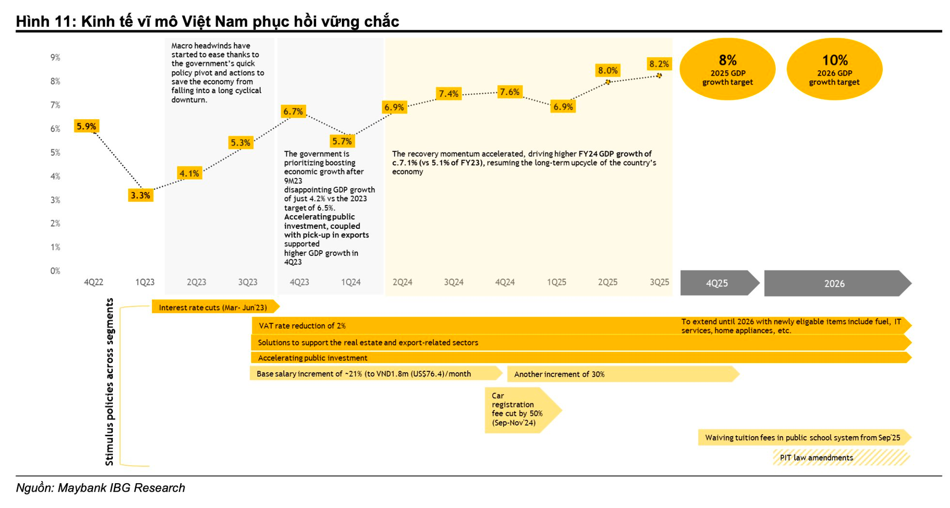 Tái định hình bức tranh bán lẻ Việt Nam, “cờ đến tay” những doanh nghiệp nào? - Ảnh 1