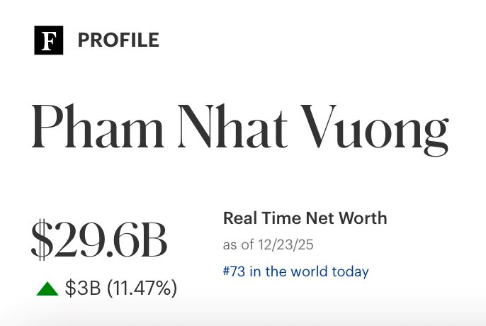 NÓNG: Gần 3,9 tỷ cổ phiếu Vingroup sắp về tài khoản nhà đầu tư - Ảnh 2