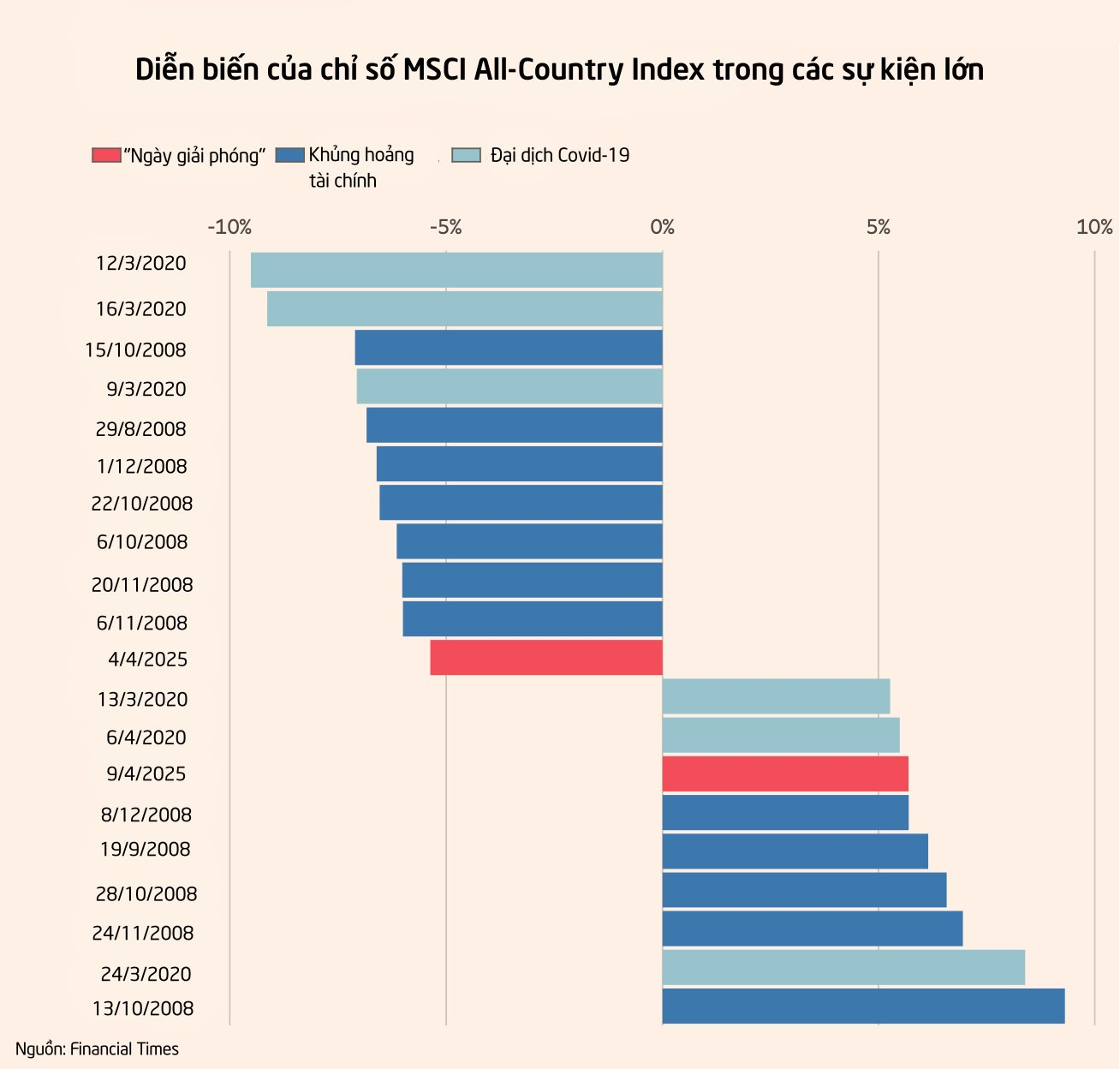 Vàng tăng 71%, Nvidia chạm mốc 5.000 tỷ USD, tiền số thăng trầm: Nhà đầu tư năm nay 'trúng quả' gì? - Ảnh 2