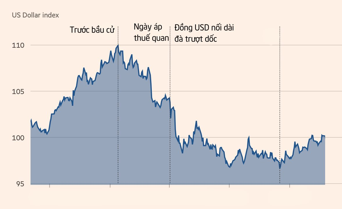 Vàng tăng 71%, Nvidia chạm mốc 5.000 tỷ USD, tiền số thăng trầm: Nhà đầu tư năm nay 'trúng quả' gì? - Ảnh 3
