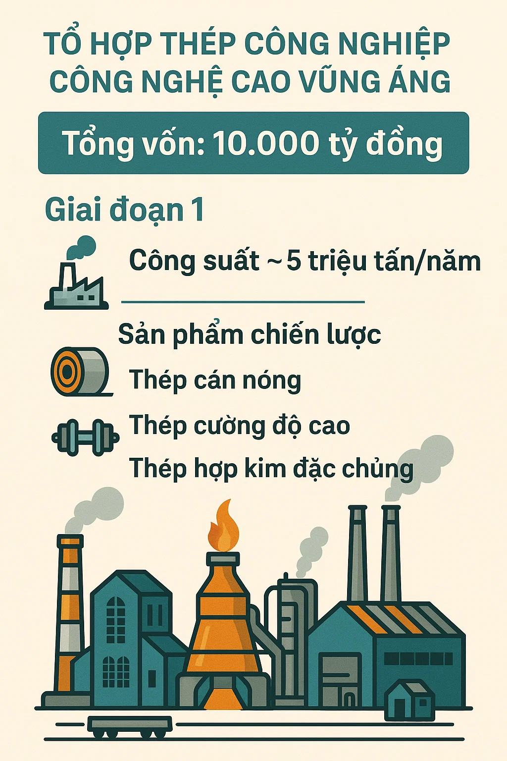 Ít ngày nữa, Vingroup sẽ 'động thổ' loạt công trình từ Bắc vào Nam, gồm cả dự án 18 tỷ USD lớn nhất lịch sử - Ảnh 4