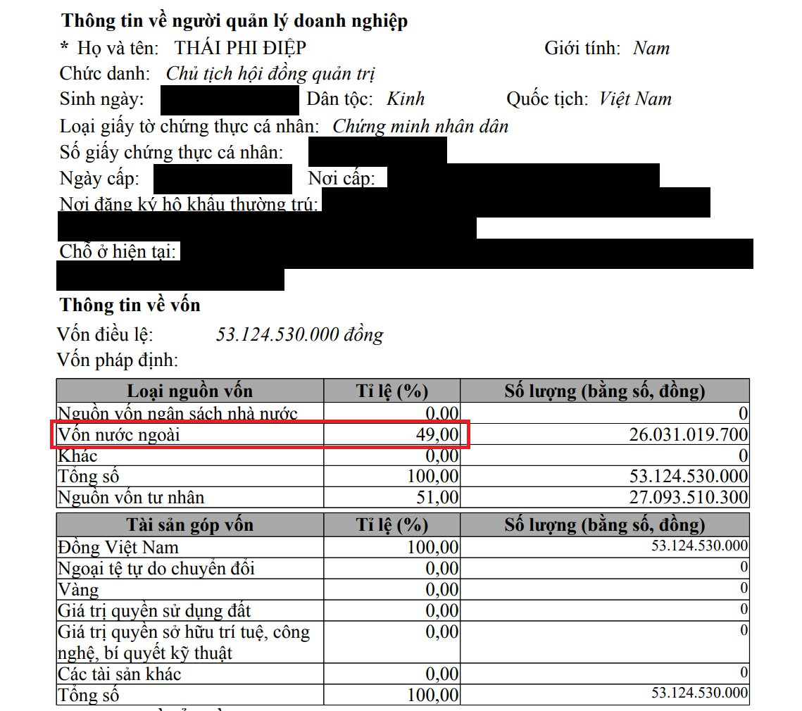 Chuỗi cà phê lớn nhất Việt Nam lập đỉnh lợi nhuận mới, đại gia Philippines nắm 60% cổ phần - Ảnh 4