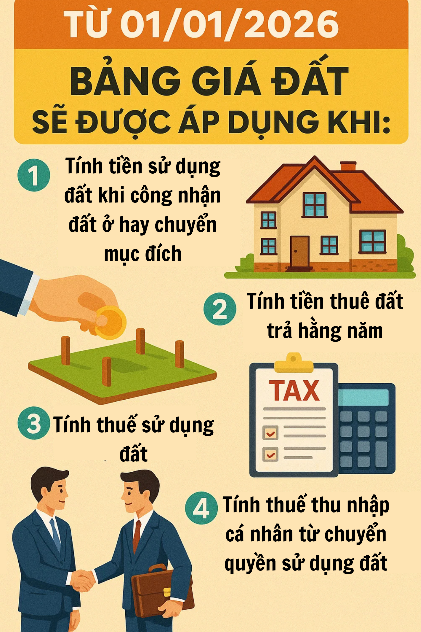 Thay đổi đặc biệt quan trọng liên quan đến sổ đỏ từ 1/1/2026, tất cả người dân Hà Nội chú ý! - Ảnh 2