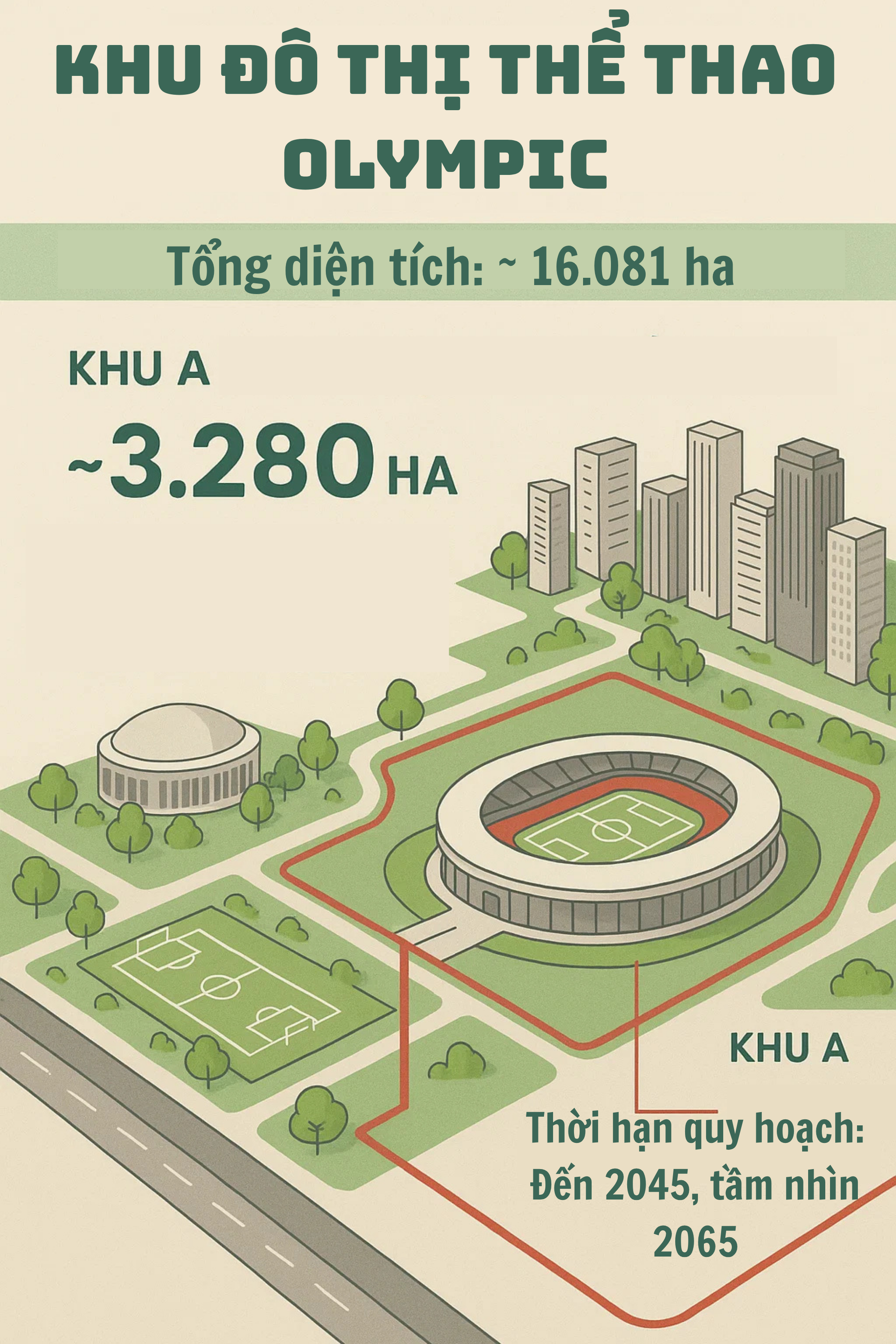 Kỷ lục 3,4 triệu tỷ đồng chưa từng có của Việt Nam: Điểm cầu trung tâm sẽ nằm ở dự án của Vingroup? - Ảnh 4