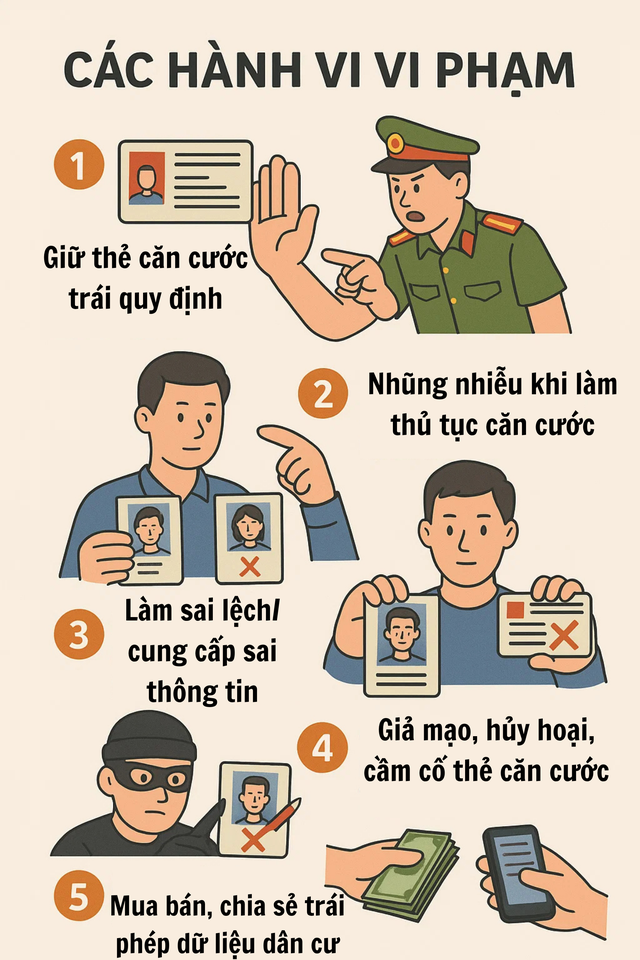 Chính thức: Quy định quan trọng liên quan đến căn cước công dân của người dân cả nước có hiệu lực - Ảnh 1