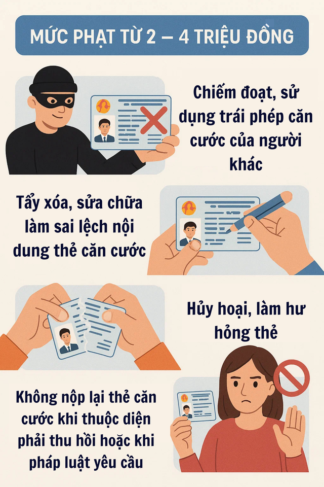 Chính thức: Quy định quan trọng liên quan đến căn cước công dân của người dân cả nước có hiệu lực - Ảnh 2
