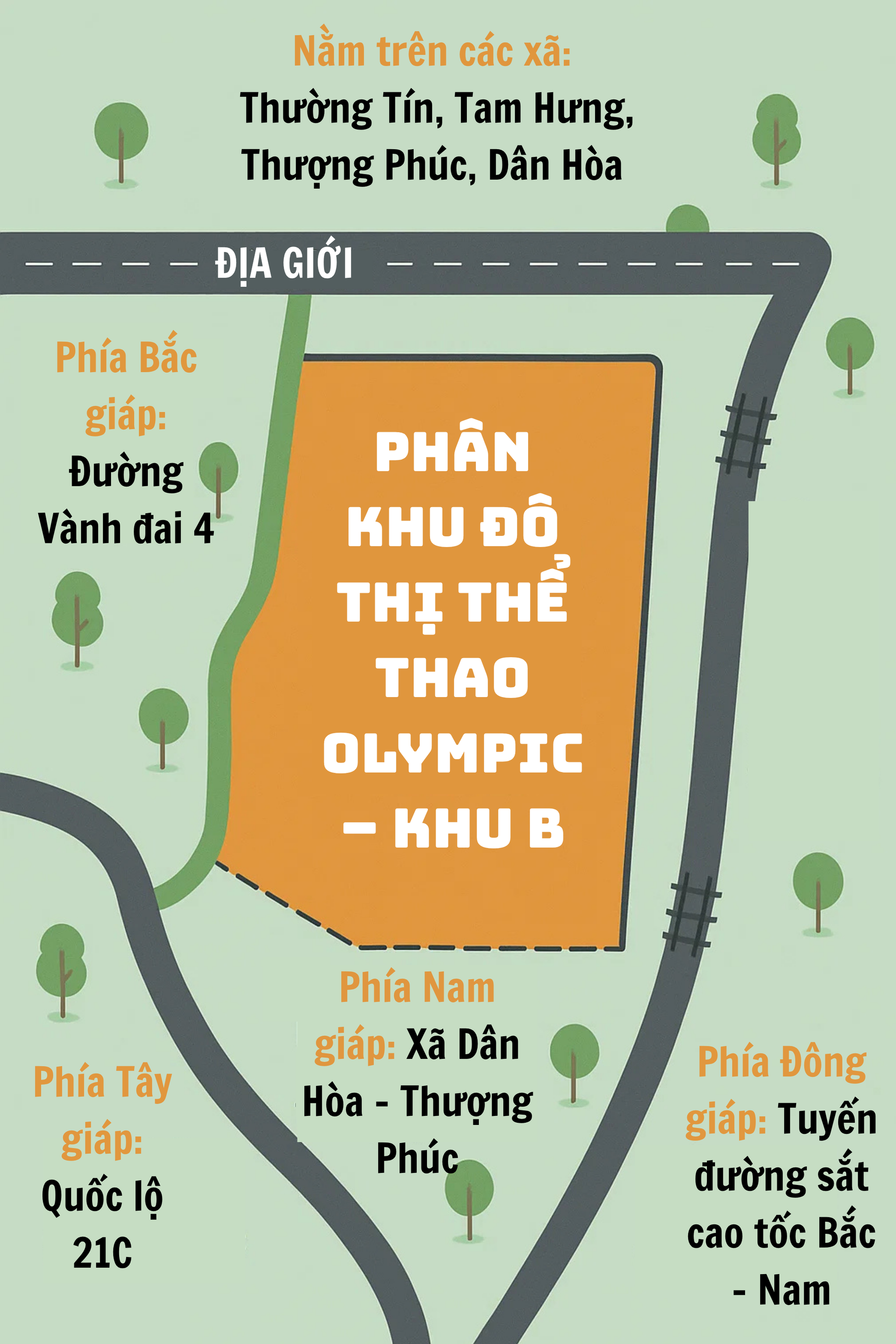 Kỷ lục 3,4 triệu tỷ đồng chưa từng có của Việt Nam: Điểm cầu trung tâm sẽ nằm ở dự án của Vingroup? - Ảnh 5