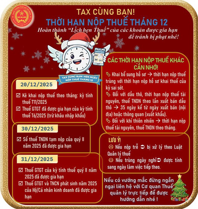 Thuế TP.HCM thông báo nóng - Ảnh 1